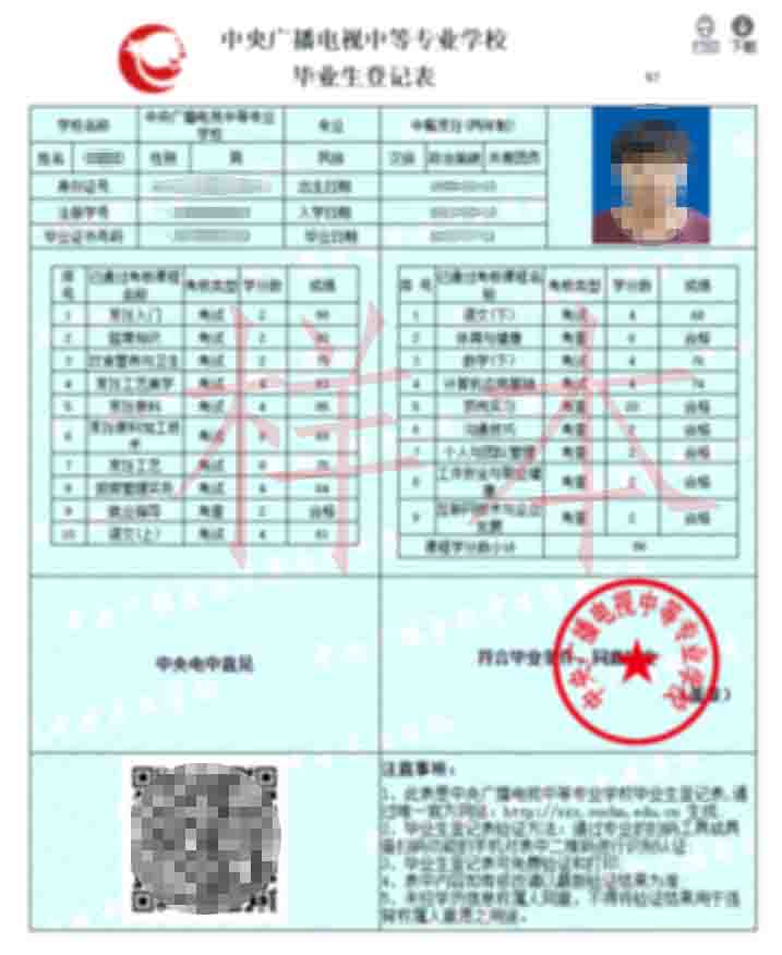 电大中专的档案可以放进人才市场吗？