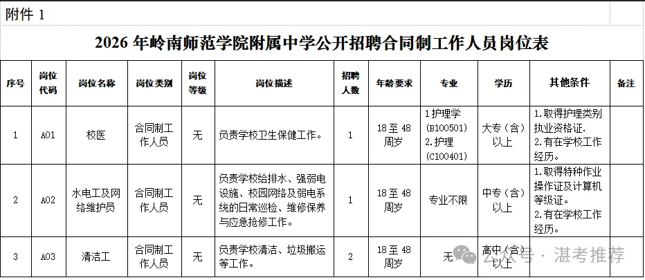 中专可报!2026年岭南师范学院附属中学招聘合同制工作人员公告